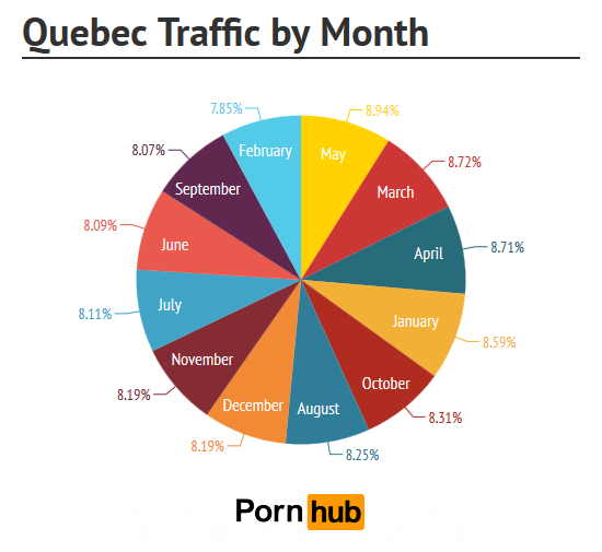 quebec-month